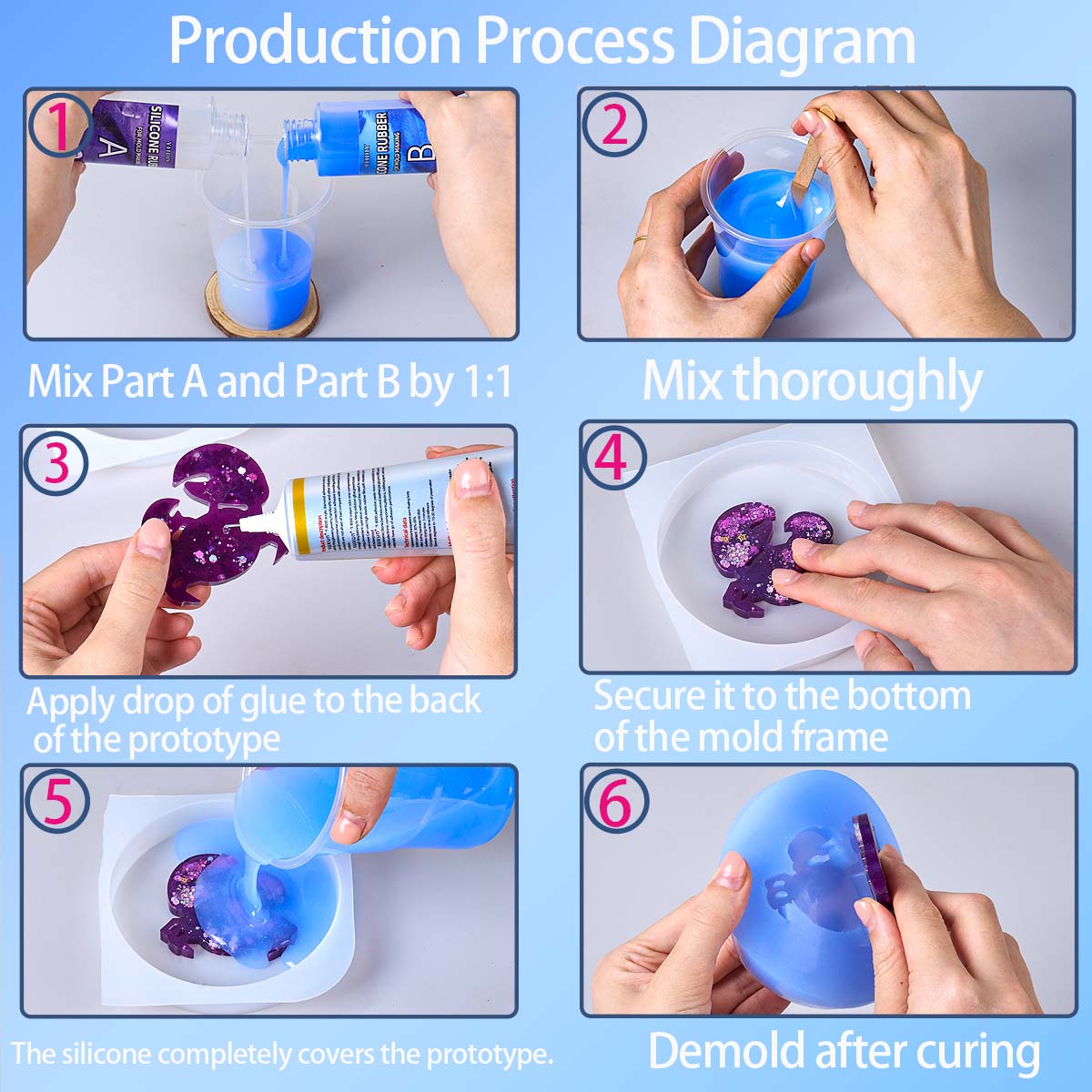 118ml/296ml Silicone Mold Maki - Soap Making Kits recension och pris