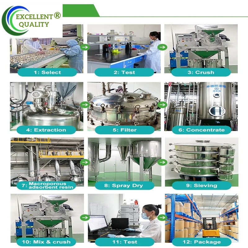 [New Arrivals]Home handicrafts - Soap Making Acid recension och pris
